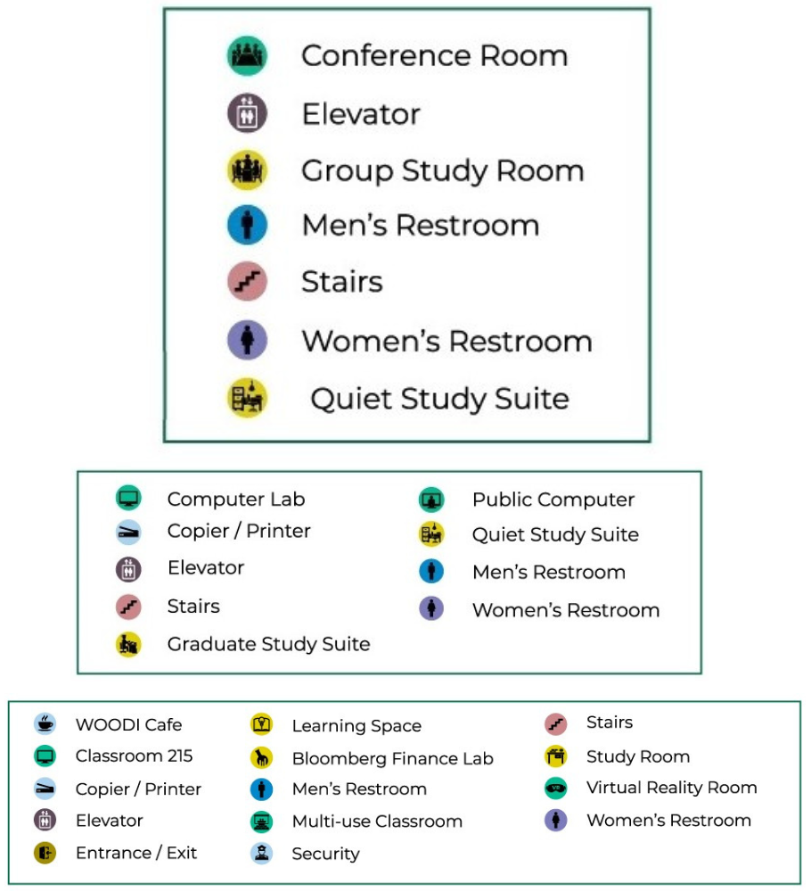 Legend for the AUC Library floor plan, detailing symbols and their meanings for navigation.